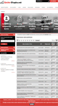 Mobile Screenshot of gielda-dlugow.net